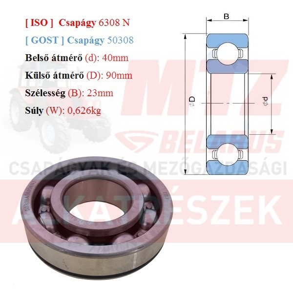 Csapágy 6308 N GPZгпз-36 